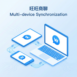 旺旺商聊官网 - 旺旺商聊Zoom集成功能介绍