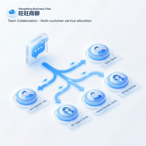 旺旺商聊官网 - 旺旺商聊对话合并功能使用方法